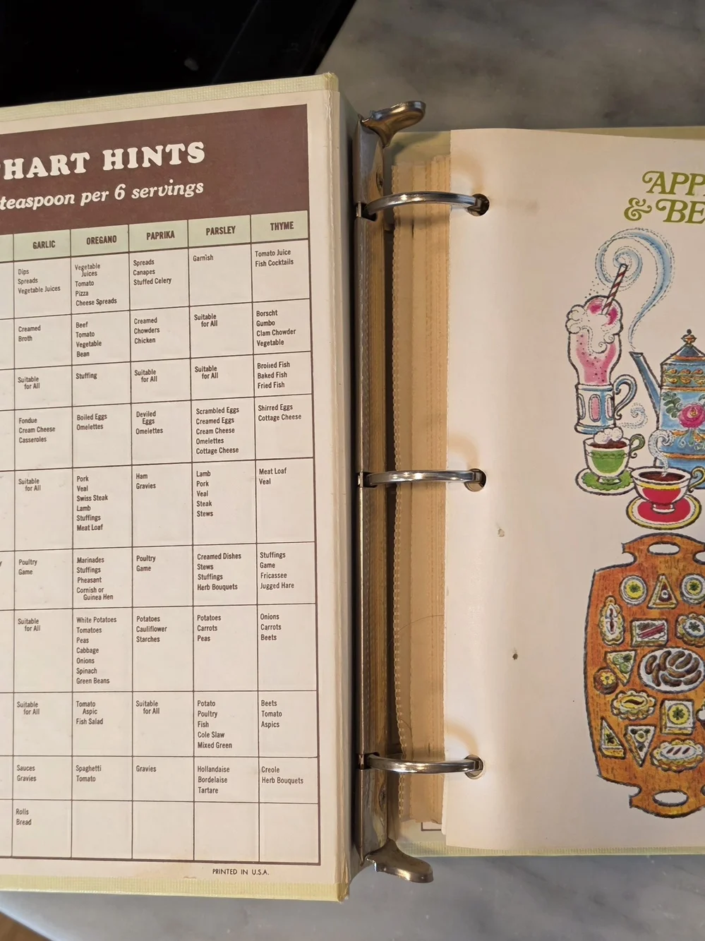The Complete Family Cook Book - Yellow